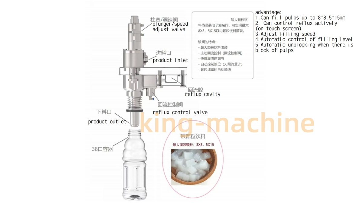Pulp electronic filling valves.jpg
