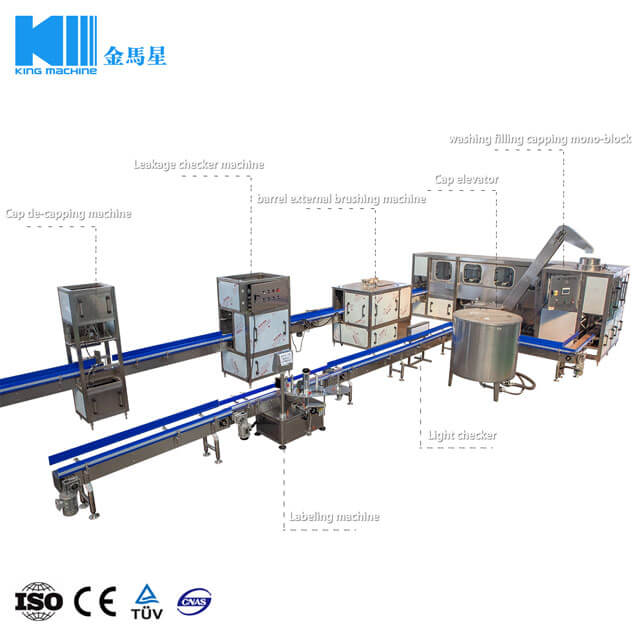 Automatic 20L Barreled Pure Water Complete Production Filling Line