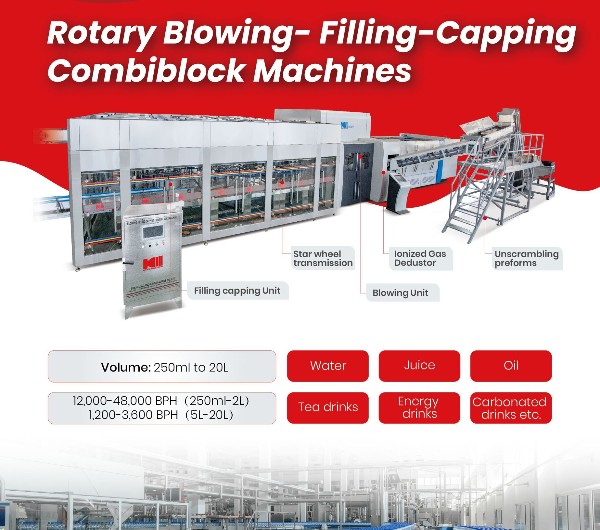 The Benefits of Investing in a High-Quality Blowing, Filling, Capping, and Combiblock Machine